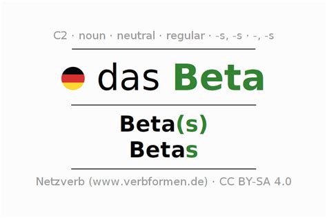 beta noun .